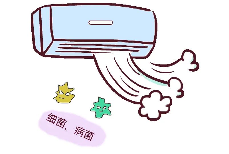 夏季宝宝能吹空调吗？？？？如何避免空调病？？？